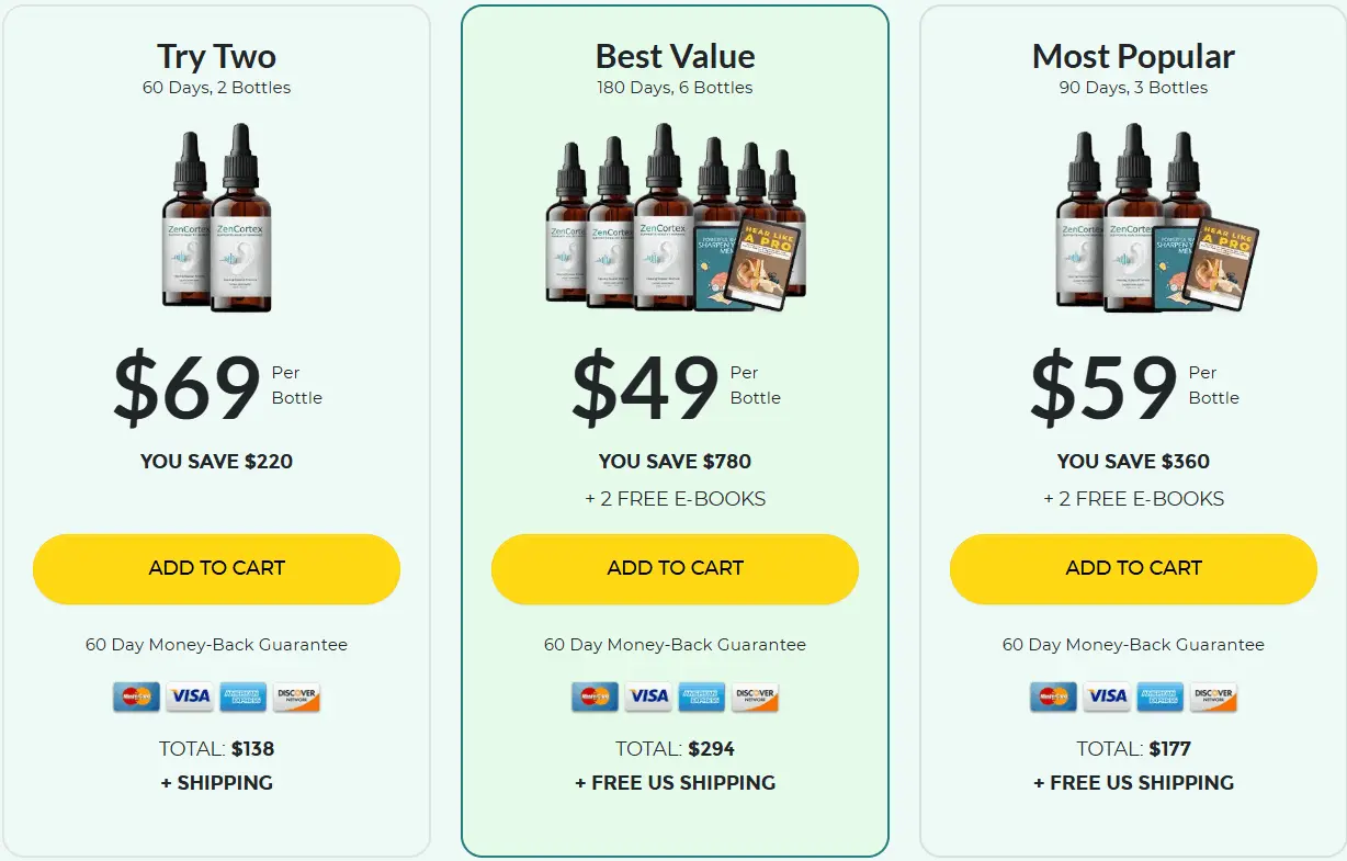 zencortex buy - zencortex reviews